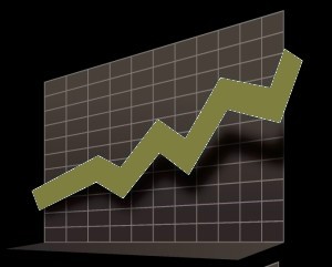 Handelen in eurodollar (EUR-USD)