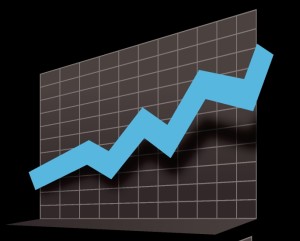 Handelen in de Britse FTSE-index