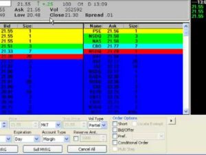 Zo handelt u met Level 2